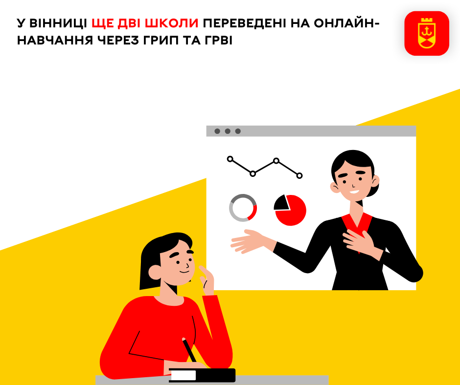 У Вінниці ще дві школи переведені на онлайн-навчання через грип та ГРВІ